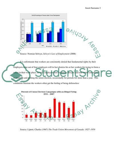 Should Public Employees be Required to Pay an Agency Fee