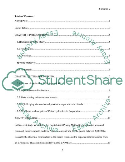 Aqua Firms on the Financial Stock Exchange