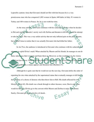 Synopsis of Don Giavonni