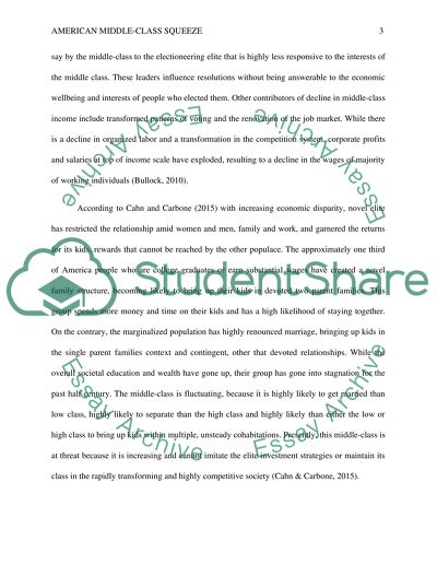 American Middle-class Squeeze