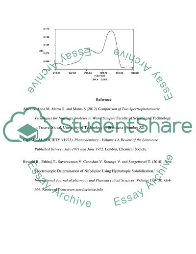 Literature search essay image