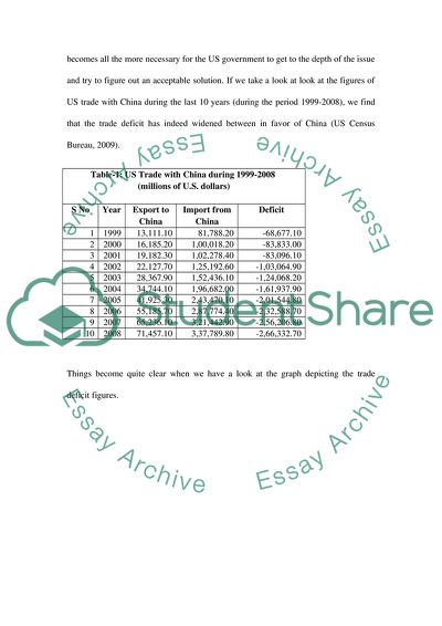 Chinese Cheap Labor And Unemployment In Europe Countries