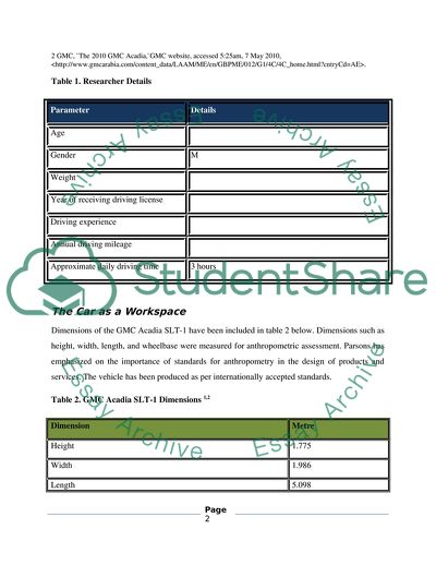 Ergonomic Assessment of GMC Acadia SLT1
