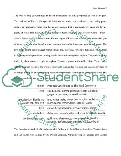 Long Distance Trades in the Eastern Hemisphere