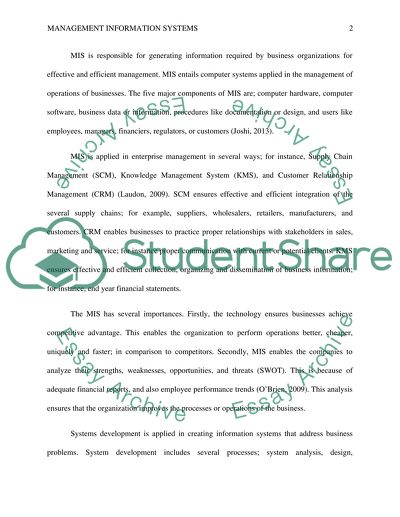 Significance of Management Information Systems