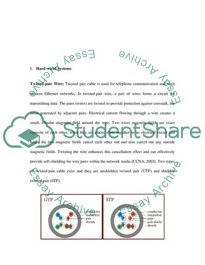 Hard-Wired Systems and Their Effects