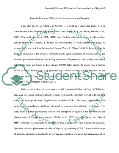 Effects of JP789 on the Pharmacokinetics of Digoxin