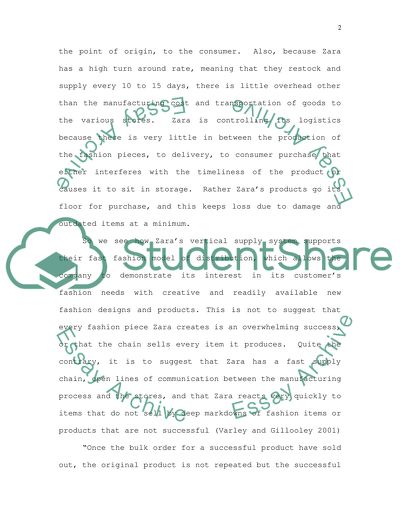 RETAIL MARKETING. for case study: Zaras Vertical Supply Chain