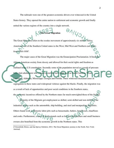 Railroad Network after the Civil War