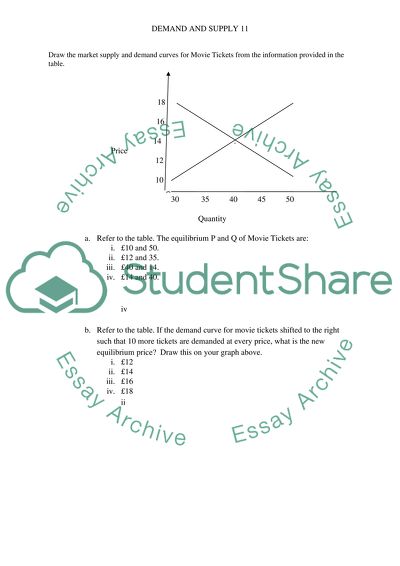 Supply and Demand II