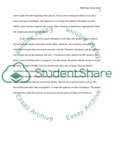 Mary Fisher Speech: Pentad Analysis