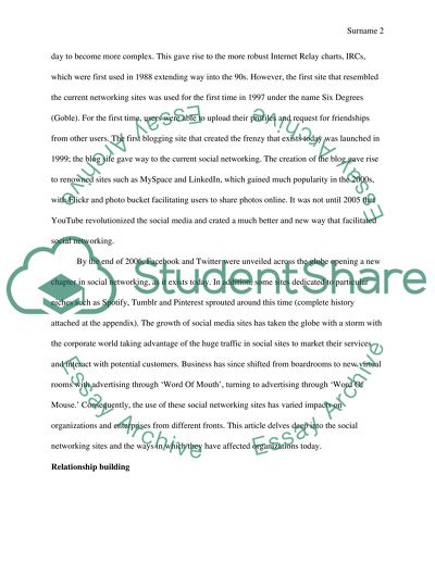 Effects of Social Networks on Organizations