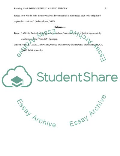 Dreams Freud Vs Jung Theory