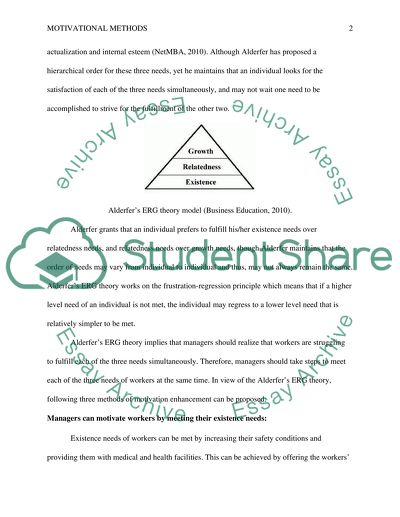 Motivational methods