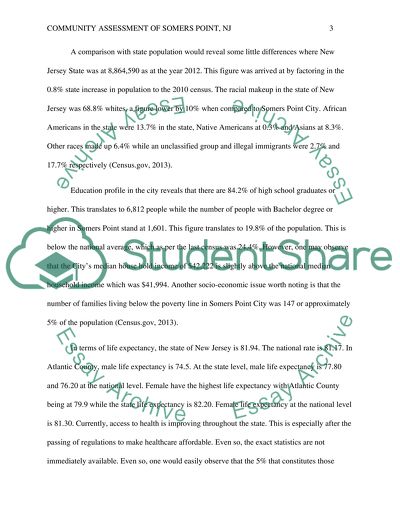 Community Assessment of Somers Point, NJ