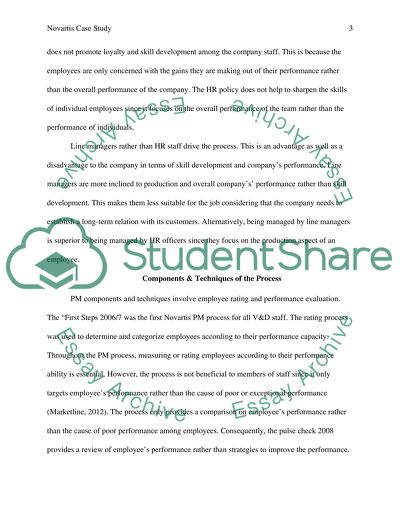 The Performance Management: Novartis