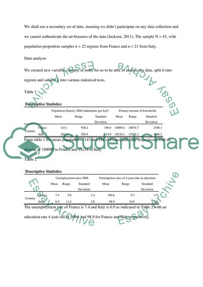 Economics Situation in France and Italy in 2008