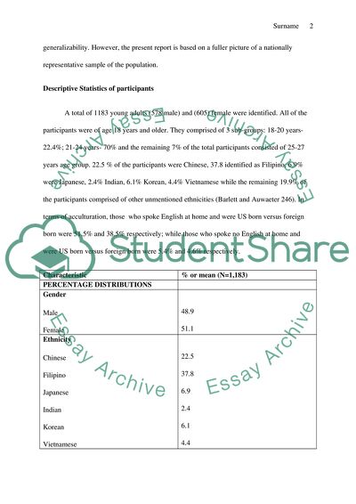 Data Report on Predictors of STDs