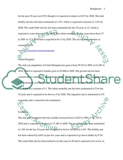 MIH512-Demography and Health (Module 5-SLP)