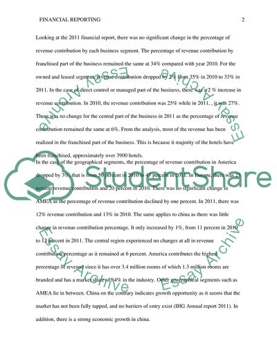 Intercontinental Hotels Group Plc Financial Ratios