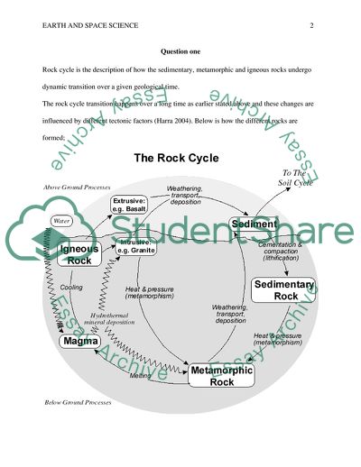 Earth and Space Science