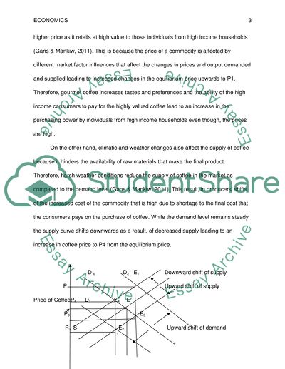 Macroeconomic: Principles & Policy