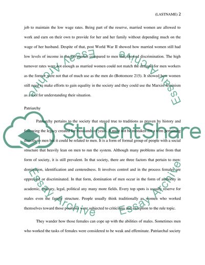 Gender Oppression Glossary