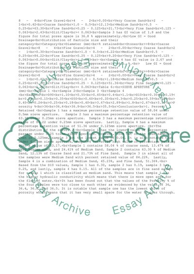 Sampling - The Degree of Uniformity of the Particles Sizes within the Samples