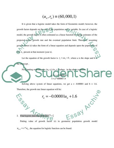 Math Portfolio: Creating a Logistic Model of Fish Population