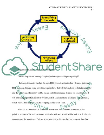 Legislation, Health and Safety and Regulations