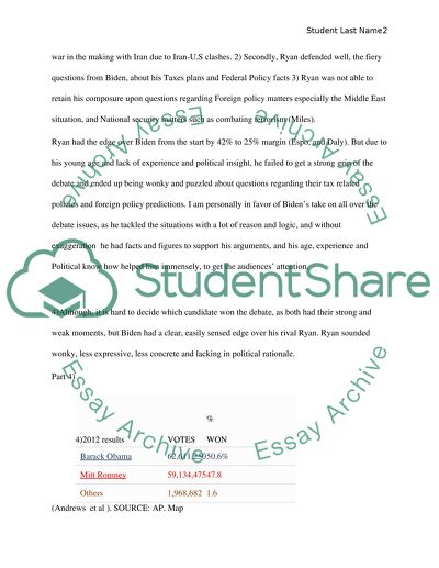 Debates in the US Presidential Elections 2012