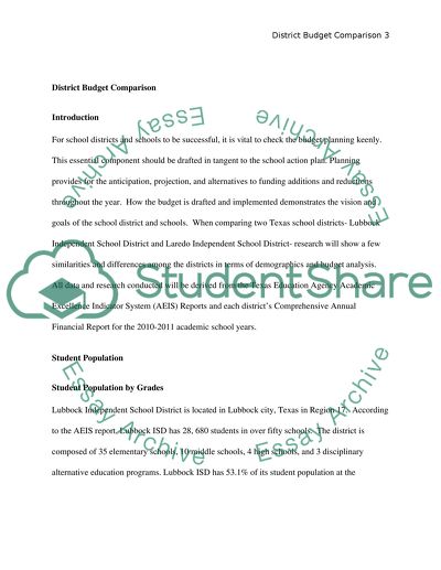 District Budget Comparison