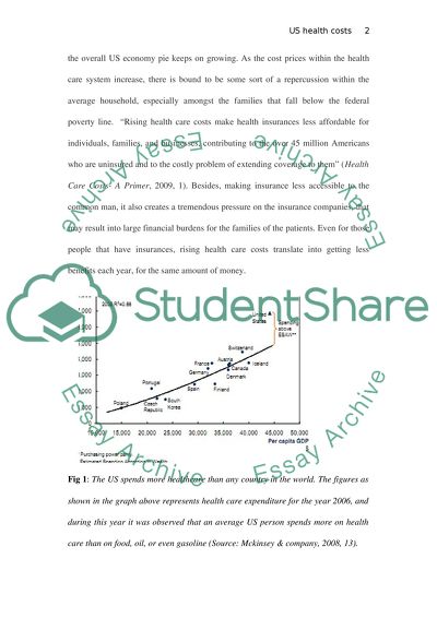 Effect of Pricing of Health Costs on the Poor