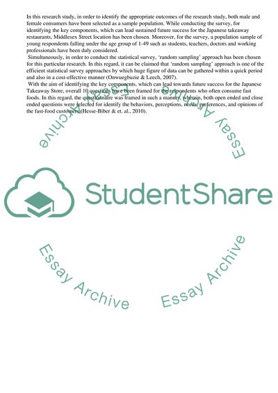 Japanese Takeaway Restaurant