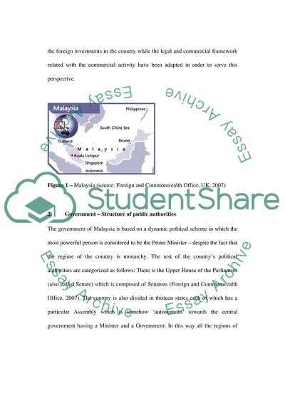 The Federation of Malaysia: Country Profile