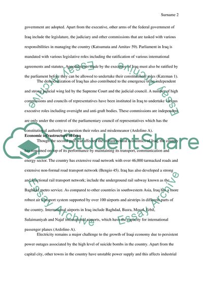 Iraq as One of the Most Significant country in the Persian Gulf