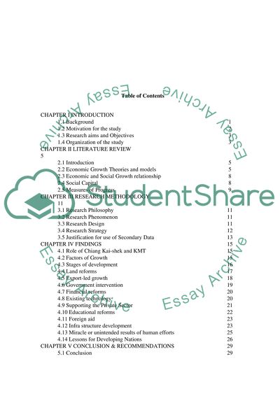 Economic Growth of Taiwan After 1949