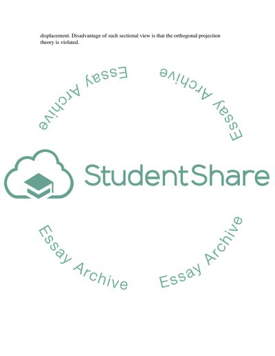 Types of Sections View