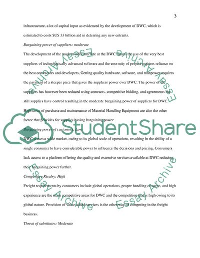 Dubai World Central Microenvironment
