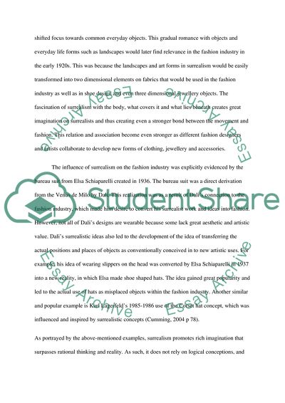 Surrealism and the Fashion Industry