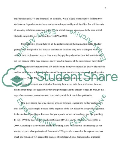 T0 what extent are law graduate denied access to the legal profession