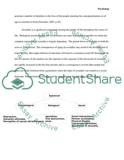 Ageism and Sexuality