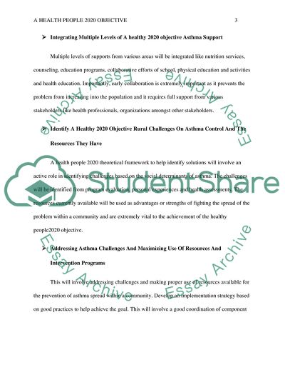 Theoretical Framework of a Health People 2020 Objective: Social Determinants of Asthma