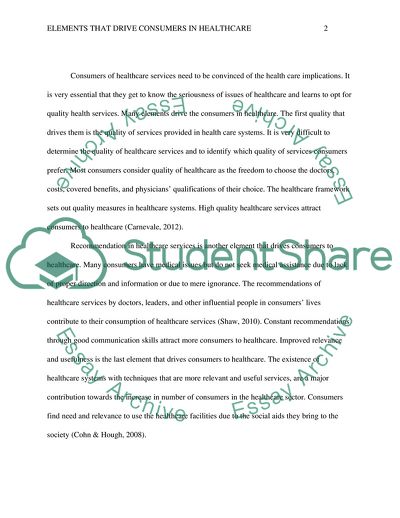 Elements that Drive Consumers in Healthcare