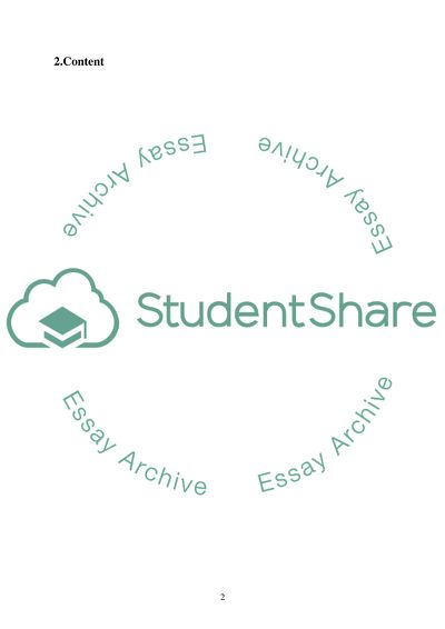 The Idea of Social Network Communication