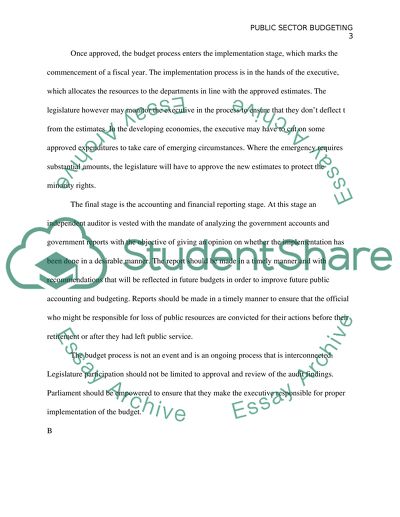 Public Sector Budgeting