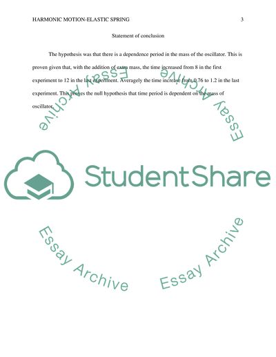 Harmonic Motion-Elastic spring