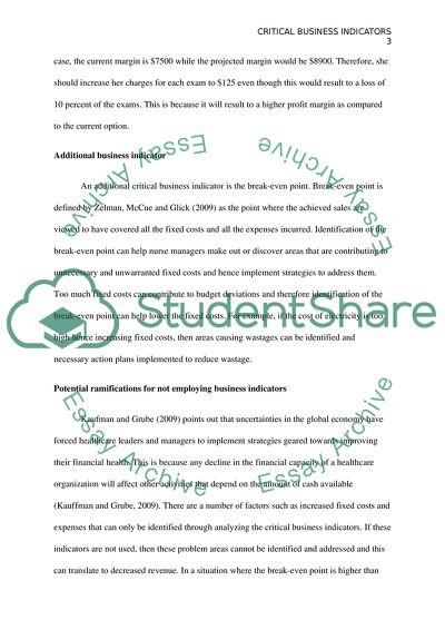 Assessing Critical Business Indicators for Healthcare Organizations