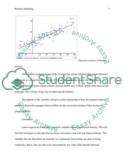 Business Modelling and Linear Regression Analysis