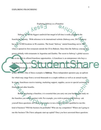 Exploring Franchising